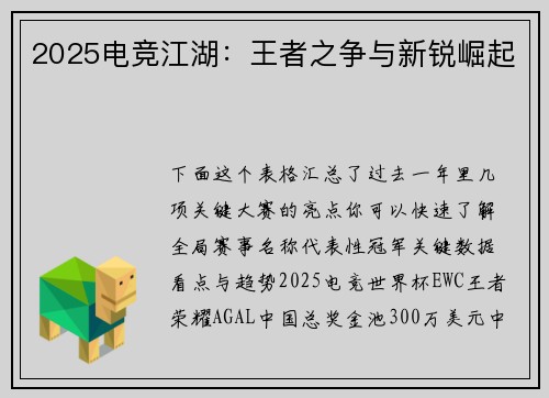 2025电竞江湖：王者之争与新锐崛起